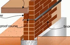 damp-proof course